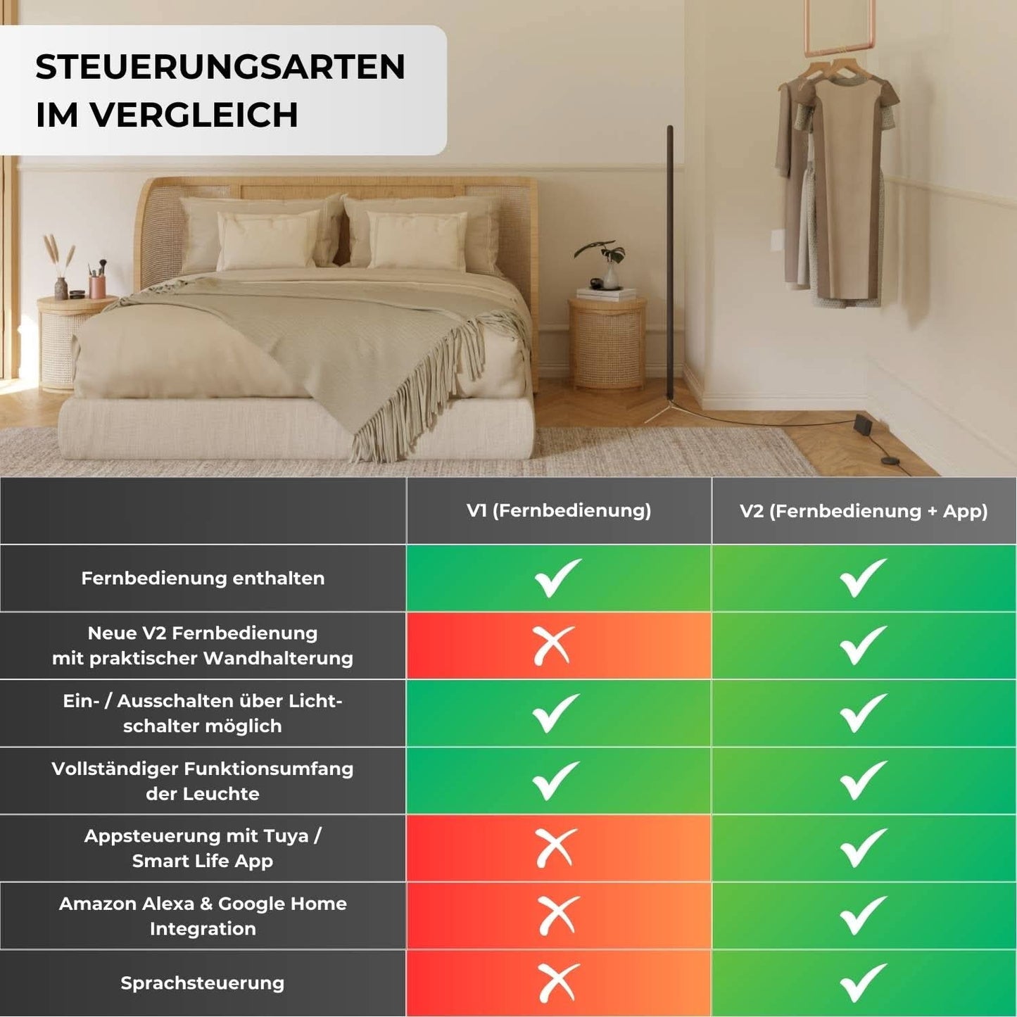 Modern Black Floor Lamp - Stylish Standing Lamp for Living Room Decor