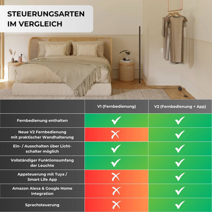 Modern Black Floor Lamp - Stylish Standing Lamp for Living Room Decor